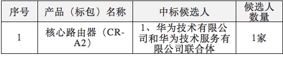 中國(guó)電信2017年核心路由器集采：華為、中興中標(biāo)