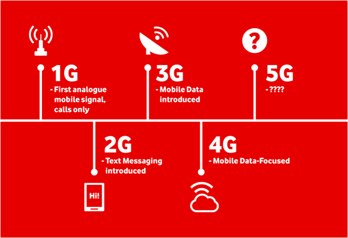 紫光展銳攜手領(lǐng)歌 共同邁入5G與AI時代